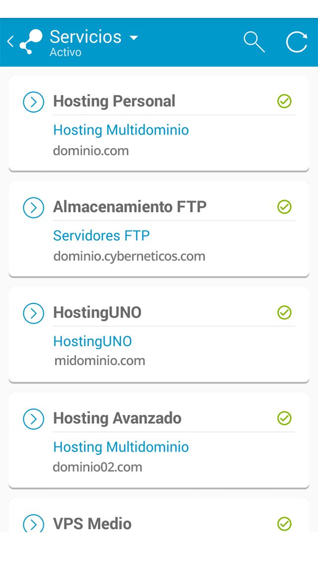 Listado de Servicios Cybermóvil PRO Listado de Servicios Cybermóvil PRO de Cyberneticos