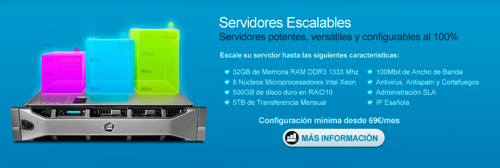 Servidores Escalables