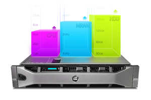 Scalable servers Scalable servers