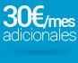 Administración SLA + DirectAdmin en Español Administración + DirectAdmin
