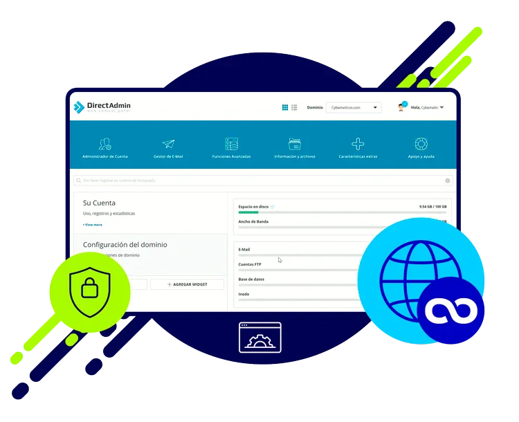 Panel de control profesional