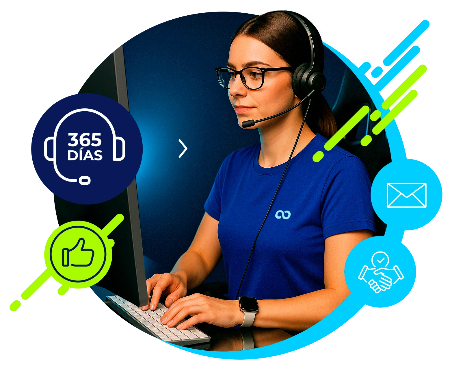 Soporte Técnico 365