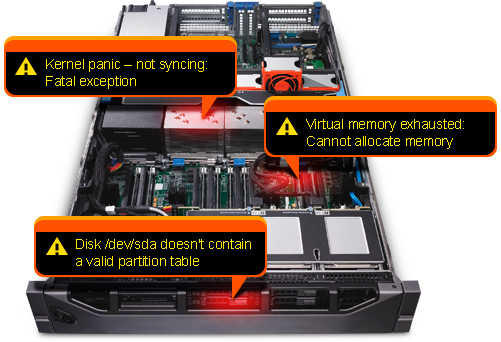 Servidor SysAdmin Servidor Administrador de Sistemas
