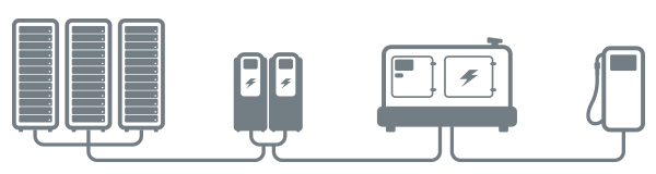 Electrical Supply - Cybernetics Data Center Electrical supply
