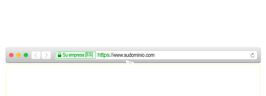 SSL Certificates