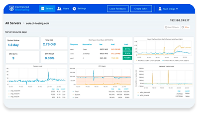 Monitorización centralizada on LVE Manager