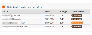 Gestionar y depurar tus listas ahora es más fácil Gestión de envíos
