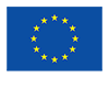 Fondo Social Europeo