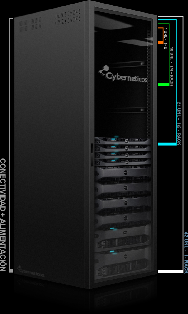 Rack Cyberneticos Housing Cyberneticos