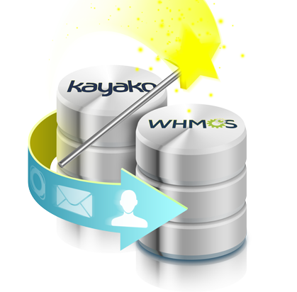 KW Migration Wizard KW Migration Wizard Kayako