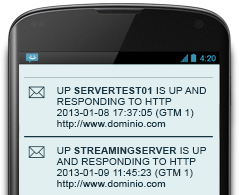 Monitorización SMS Alertas SMS Plus