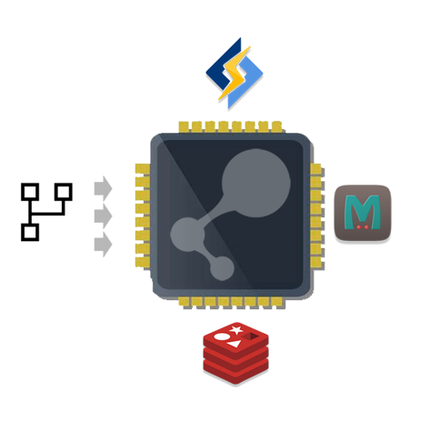 redis cache para prestashopn