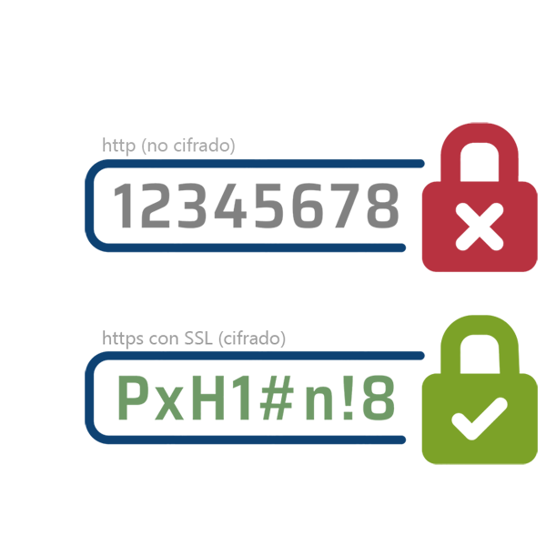 Certificado SSL HTTPS