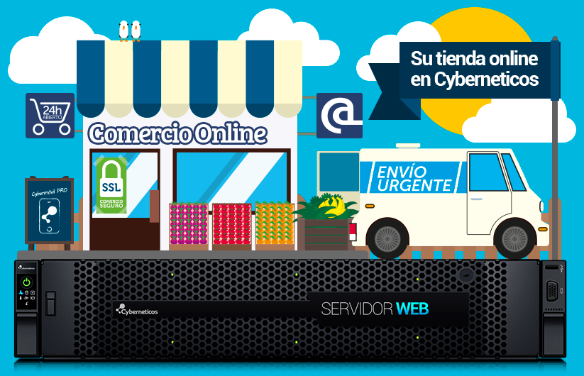 Prestashop, WooCommerce, Magento