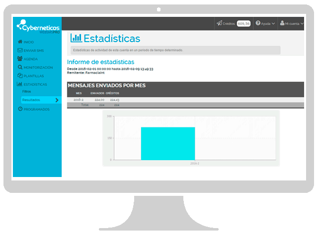 Estadísticas WebSMS Pro
